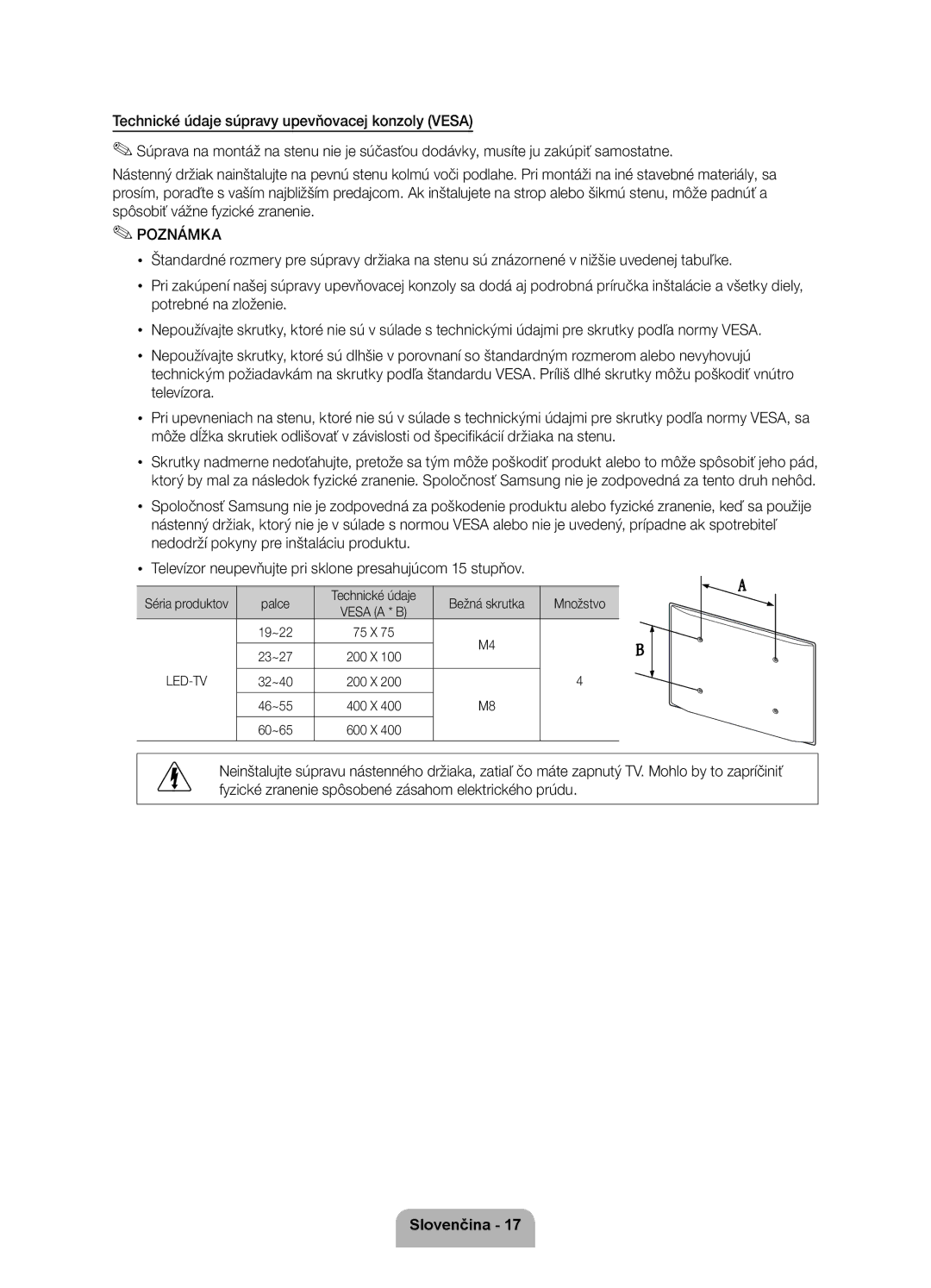 Samsung UE46D5520RWXXH, UE46D5500RWXXH, UE40D5500RWXXH manual Palce Technické údaje Bežná skrutka Množstvo, Séria produktov 