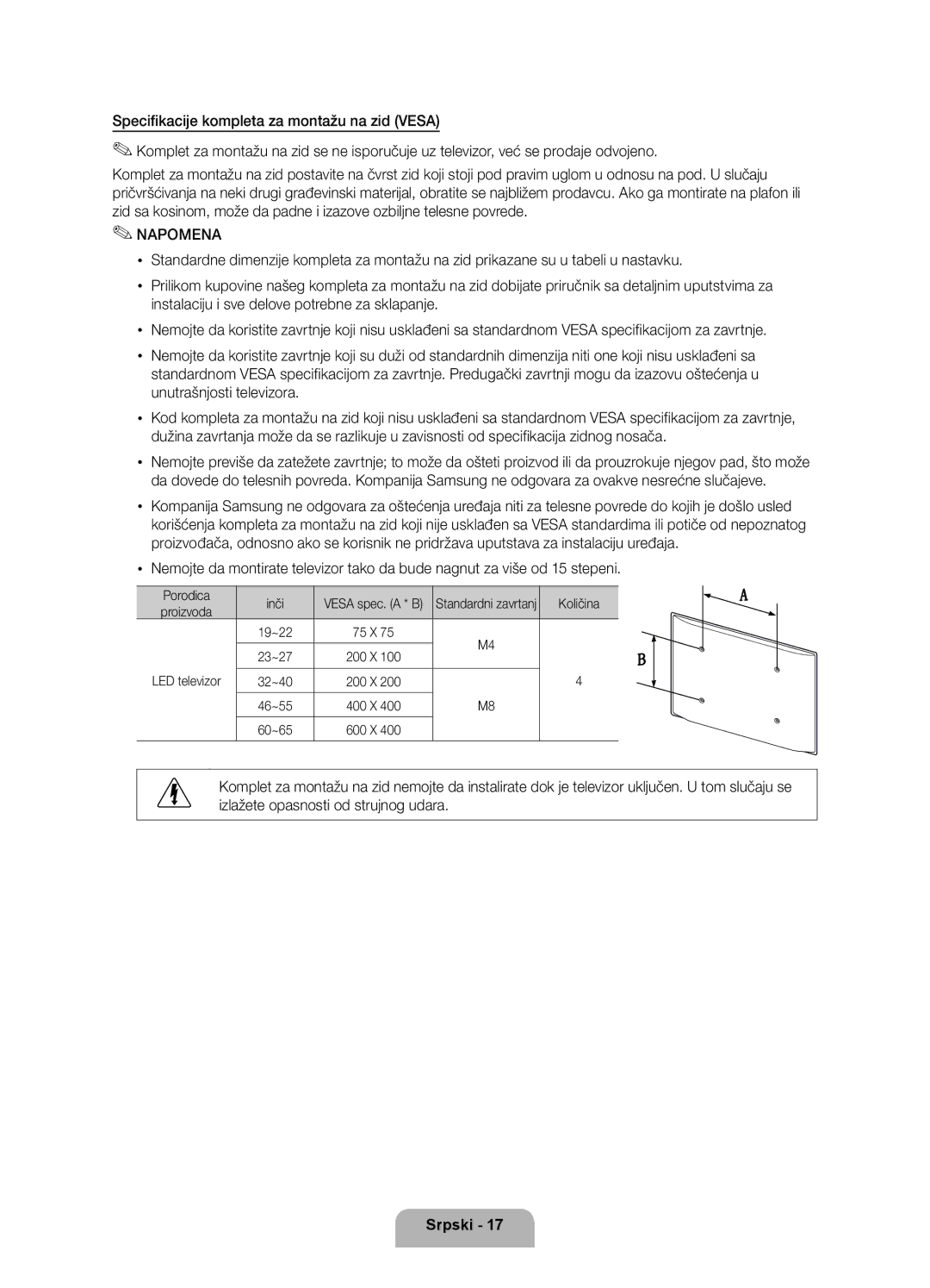 Samsung UE46D5520RWXXH, UE46D5500RWXXH, UE40D5500RWXXH manual Porodica Inči, Vesa spec. a * B Standardni zavrtanj, Proizvoda 