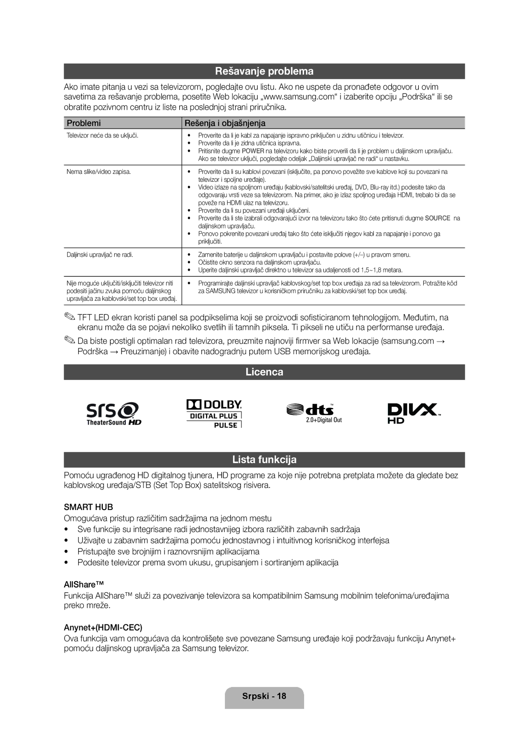 Samsung UE40D5520RWXXH, UE46D5500RWXXH, UE40D5500RWXXH, UE40D5520RWXXC manual Rešavanje problema, Licenca Lista funkcija 