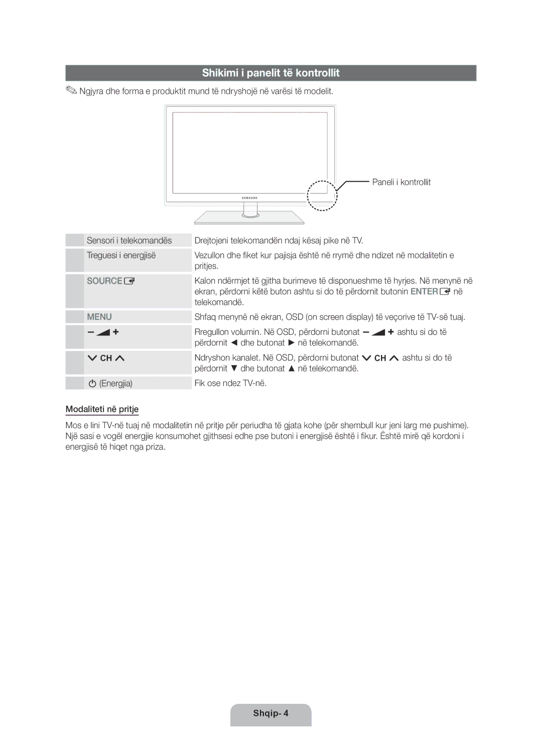 Samsung UE32D5500RWXXH, UE46D5500RWXXH, UE40D5500RWXXH, UE40D5520RWXXC, UE40D5500RWXXC manual Shikimi i panelit të kontrollit 