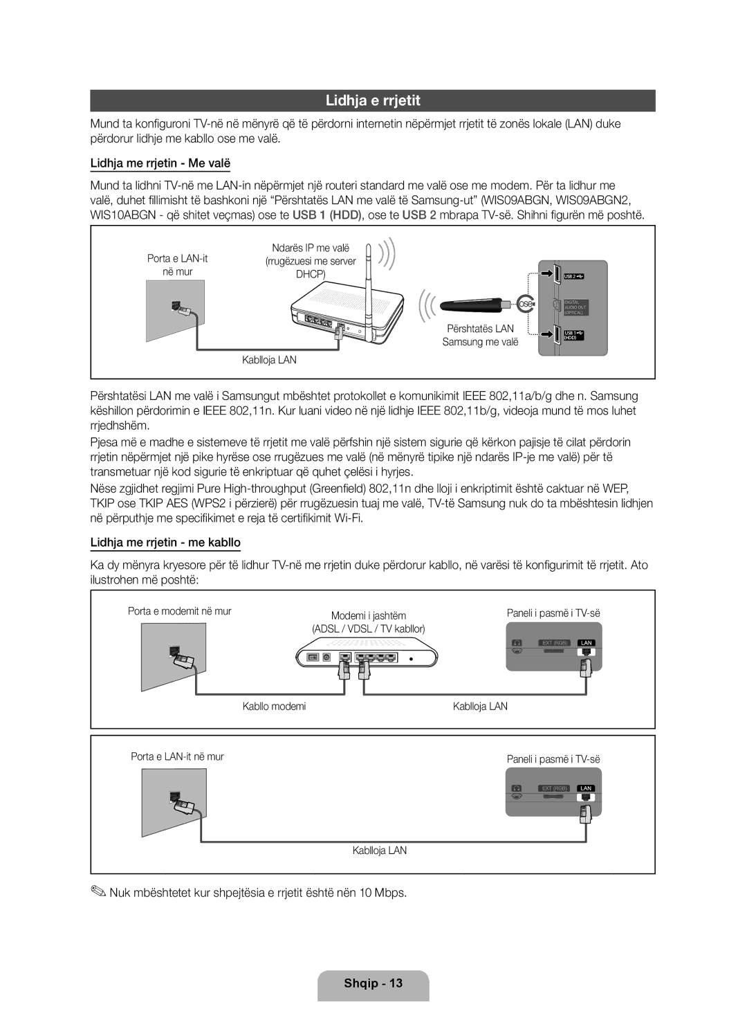 Samsung UE40D5500RWXXC, UE46D5500RWXXH, UE40D5500RWXXH manual Lidhja e rrjetit, Kablloja LAN, Porta e modemit në mur 