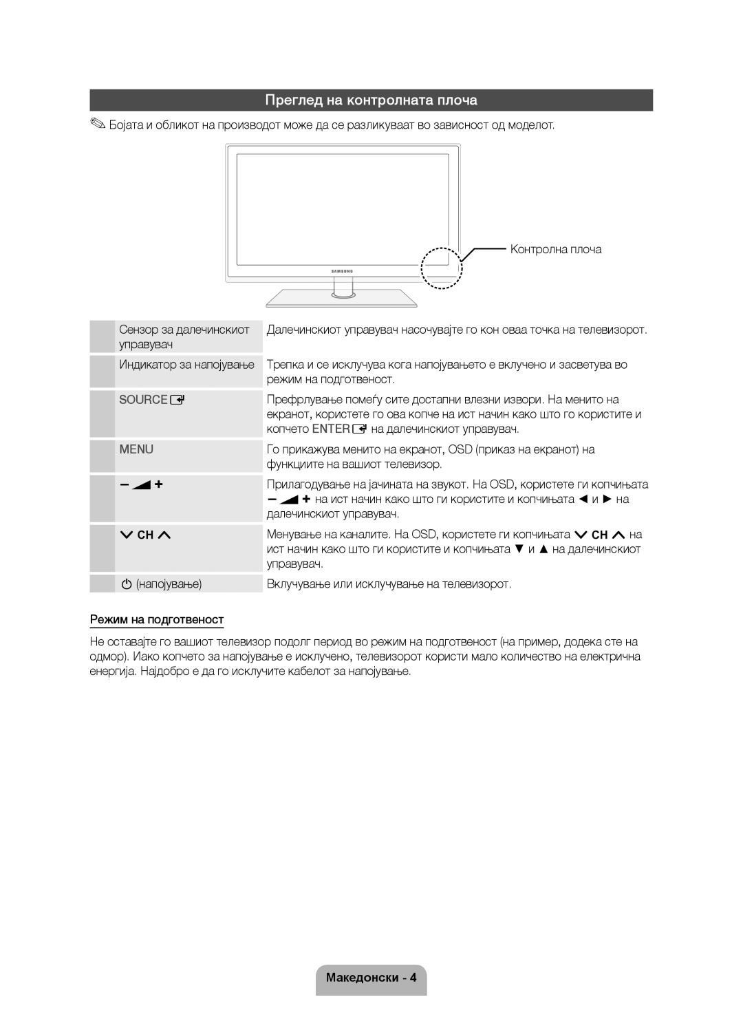 Samsung UE32D5500RWXXH manual Преглед на контролната плоча, Индикатор за напојување, Сензор за далечинскиот управувач 