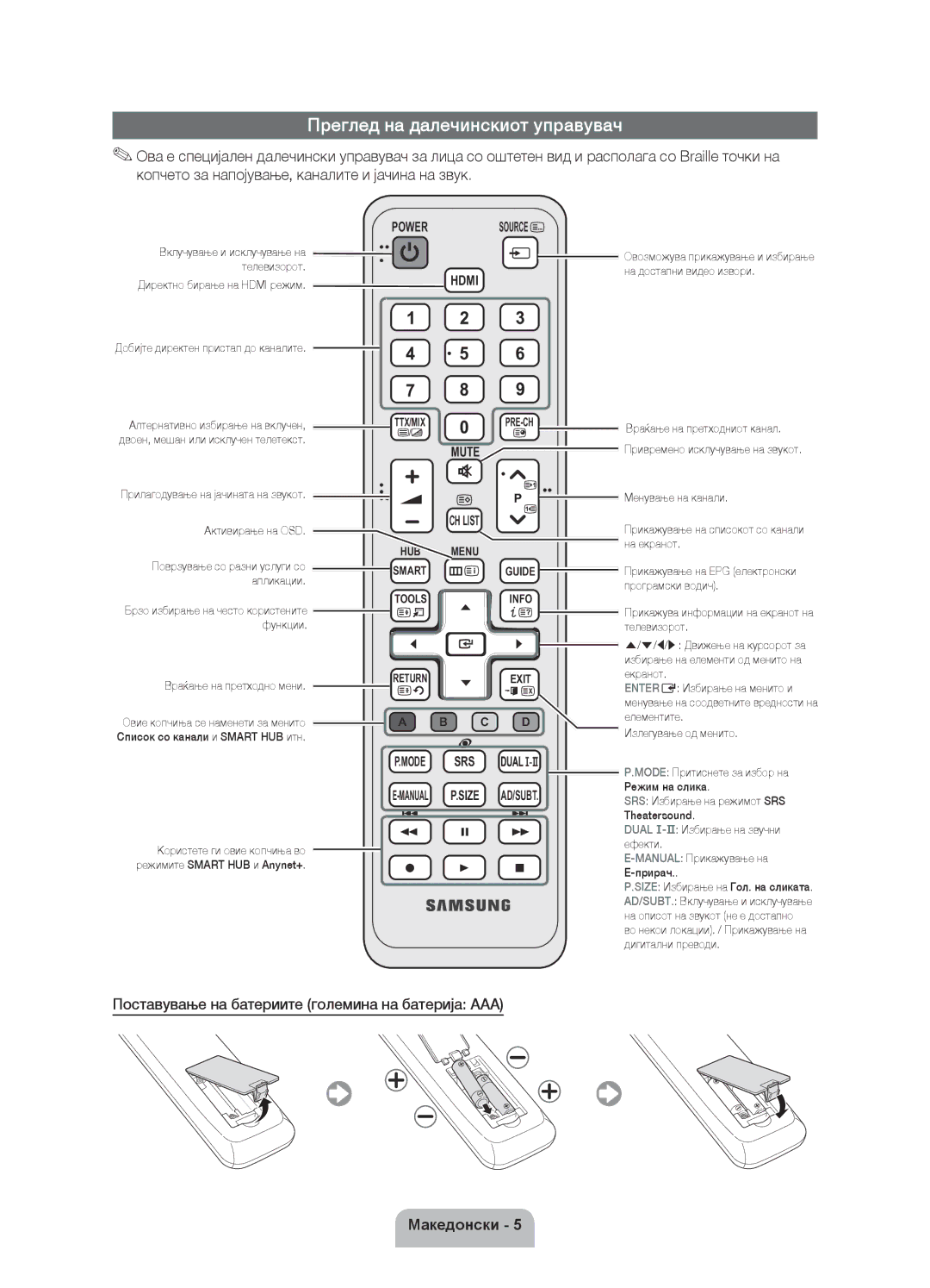 Samsung UE37D5500RWXXH manual Преглед на далечинскиот управувач, Поставување на батериите големина на батерија AAA 