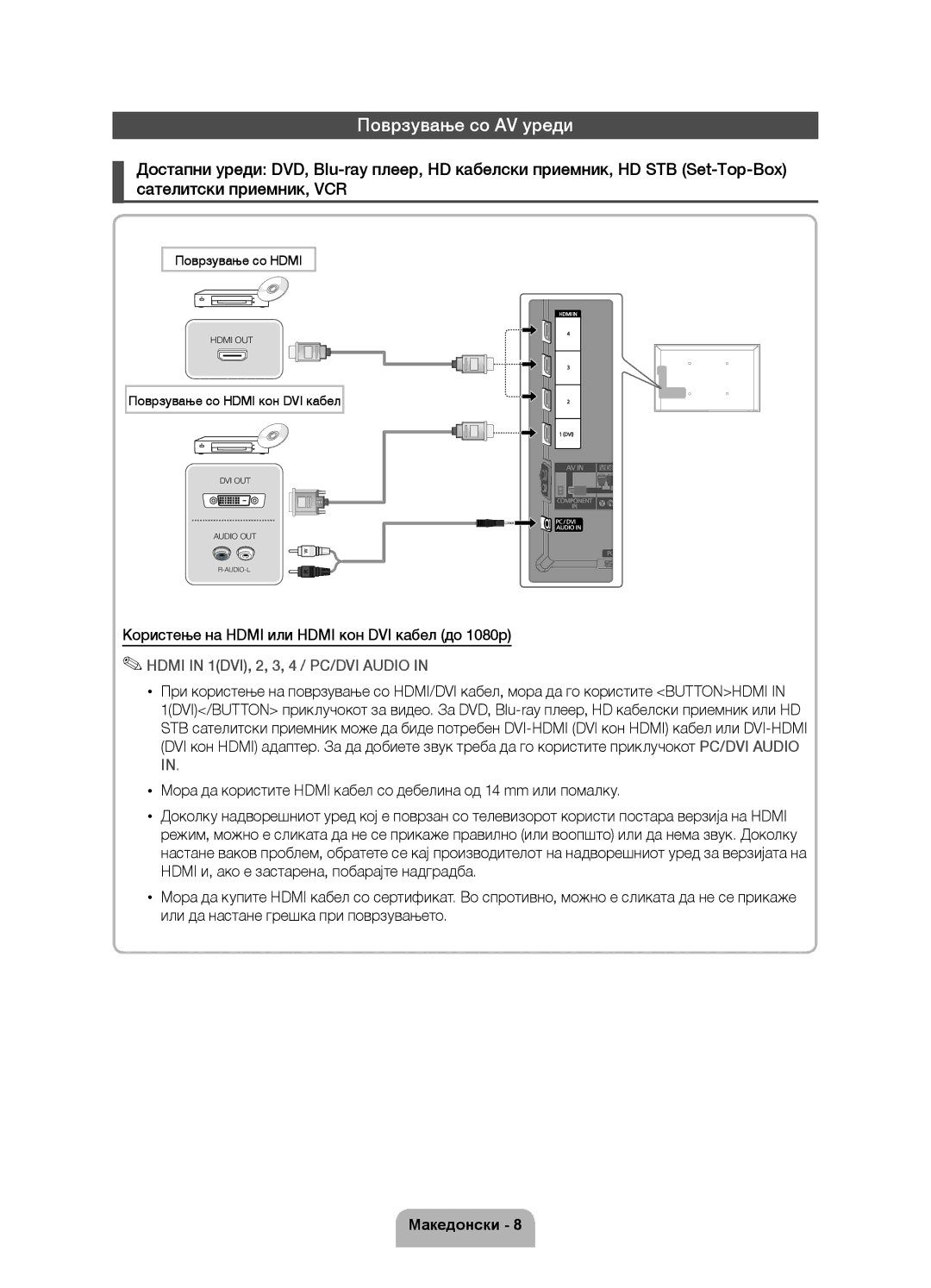 Samsung UE40D5520RWXXH manual Поврзување со AV уреди, Користење на Hdmi или Hdmi кон DVI кабел до 1080p, Поврзување со Hdmi 