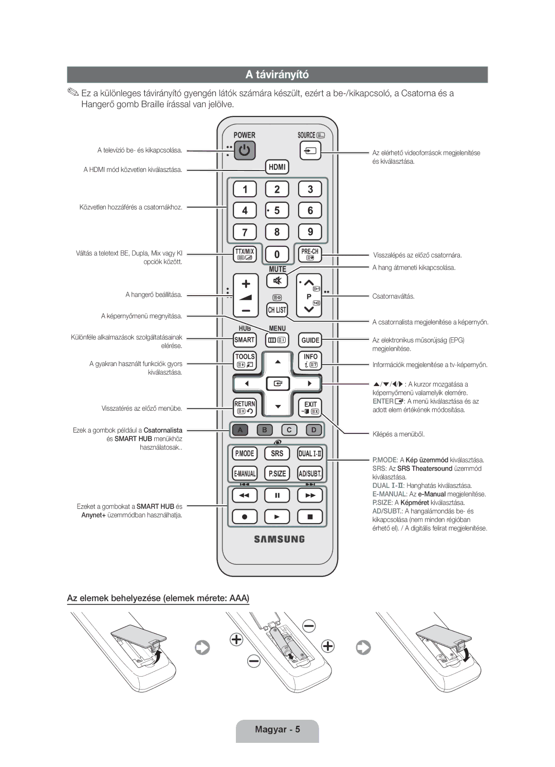 Samsung UE37D5500RWXXH, UE46D5500RWXXH, UE40D5500RWXXH, UE40D5520RWXXC Távirányító, Az elemek behelyezése elemek mérete AAA 