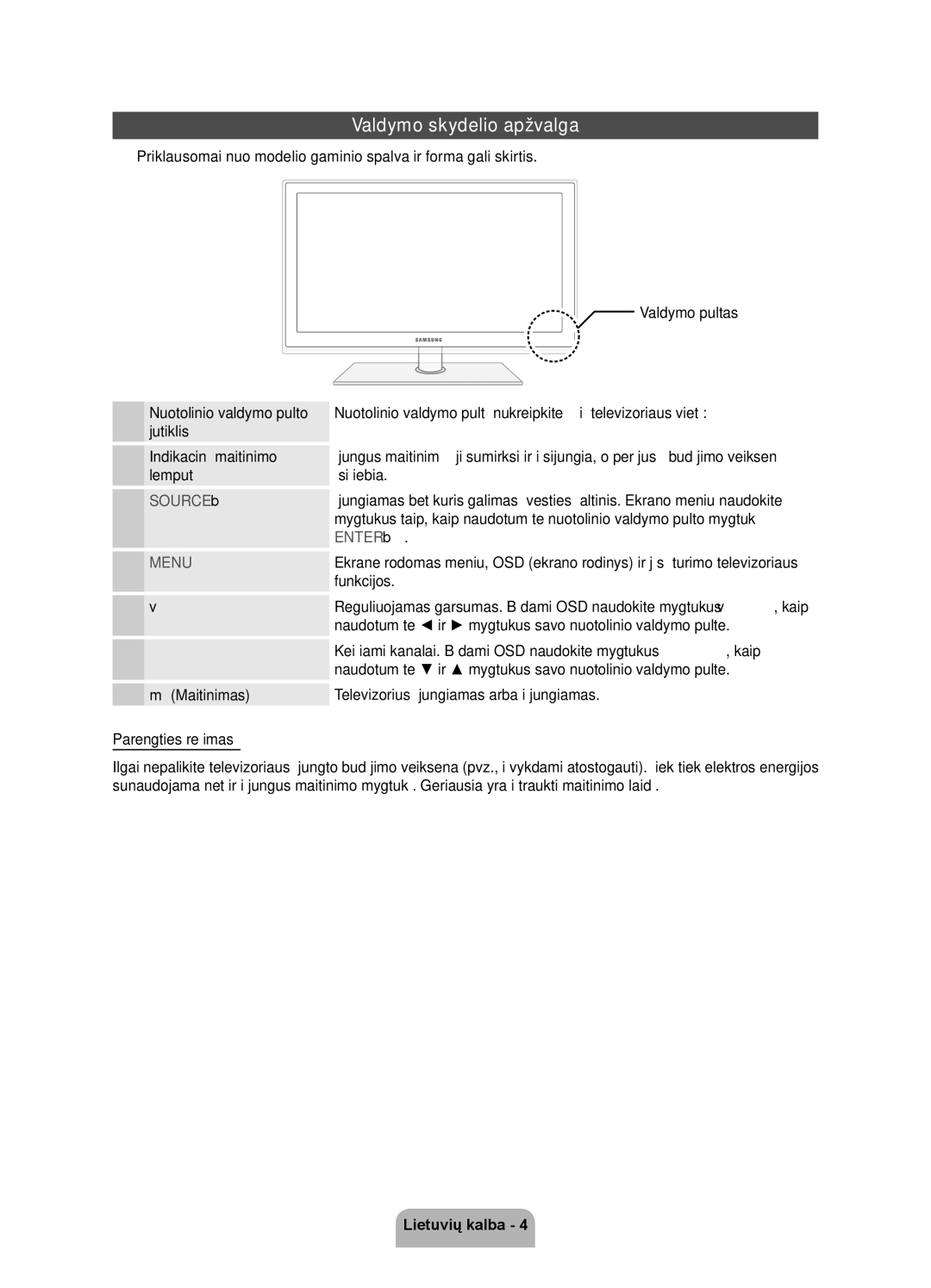 Samsung UE32D5500RWXXH, UE46D5500RWXXH, UE40D5500RWXXH manual Valdymo skydelio apžvalga, Lemputė Įsižiebia, Funkcijos 