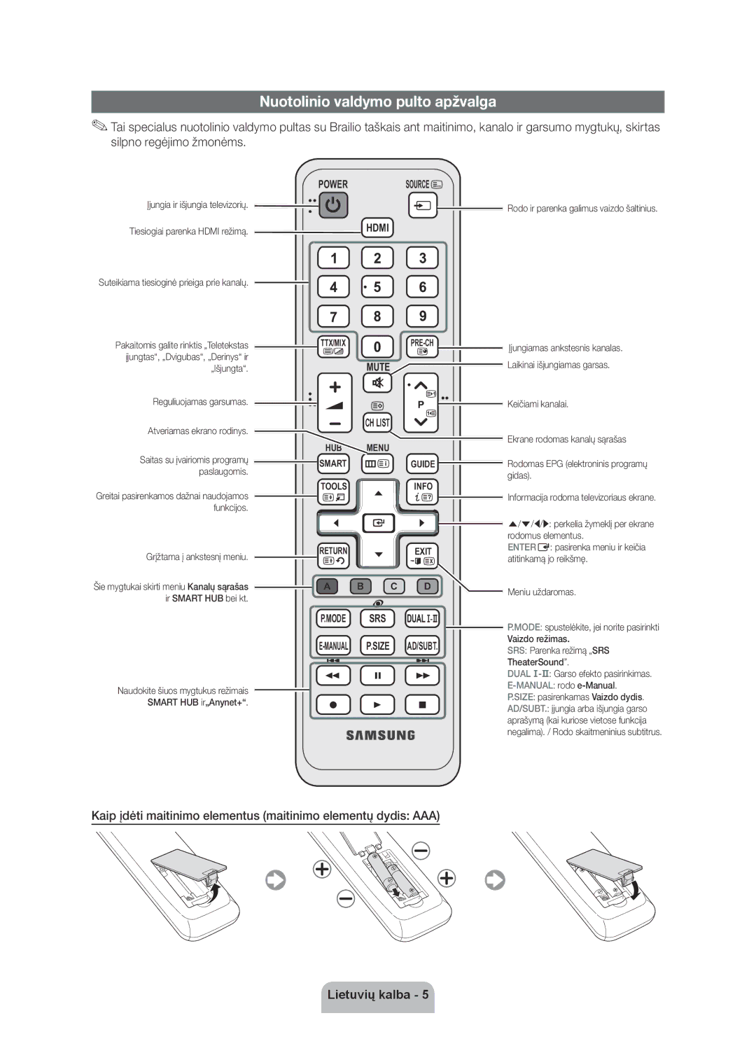 Samsung UE37D5500RWXXH Nuotolinio valdymo pulto apžvalga, Kaip įdėti maitinimo elementus maitinimo elementų dydis AAA 