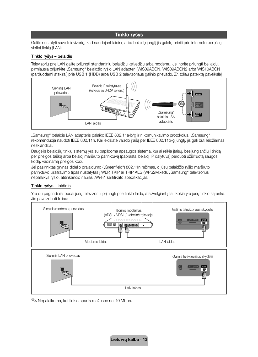 Samsung UE40D5500RWXXC, UE46D5500RWXXH manual Tinklo ryšys, Nepalaikoma, kai tinklo sparta mažesnė nei 10 Mbps, LAN laidas 