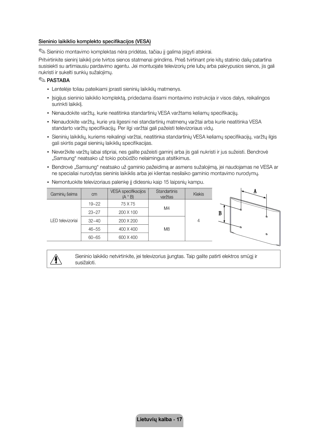 Samsung UE46D5520RWXXH, UE46D5500RWXXH, UE40D5500RWXXH Gaminių šeima, Standartinis Kiekis, Vesa specifikacijos, Varžtas 