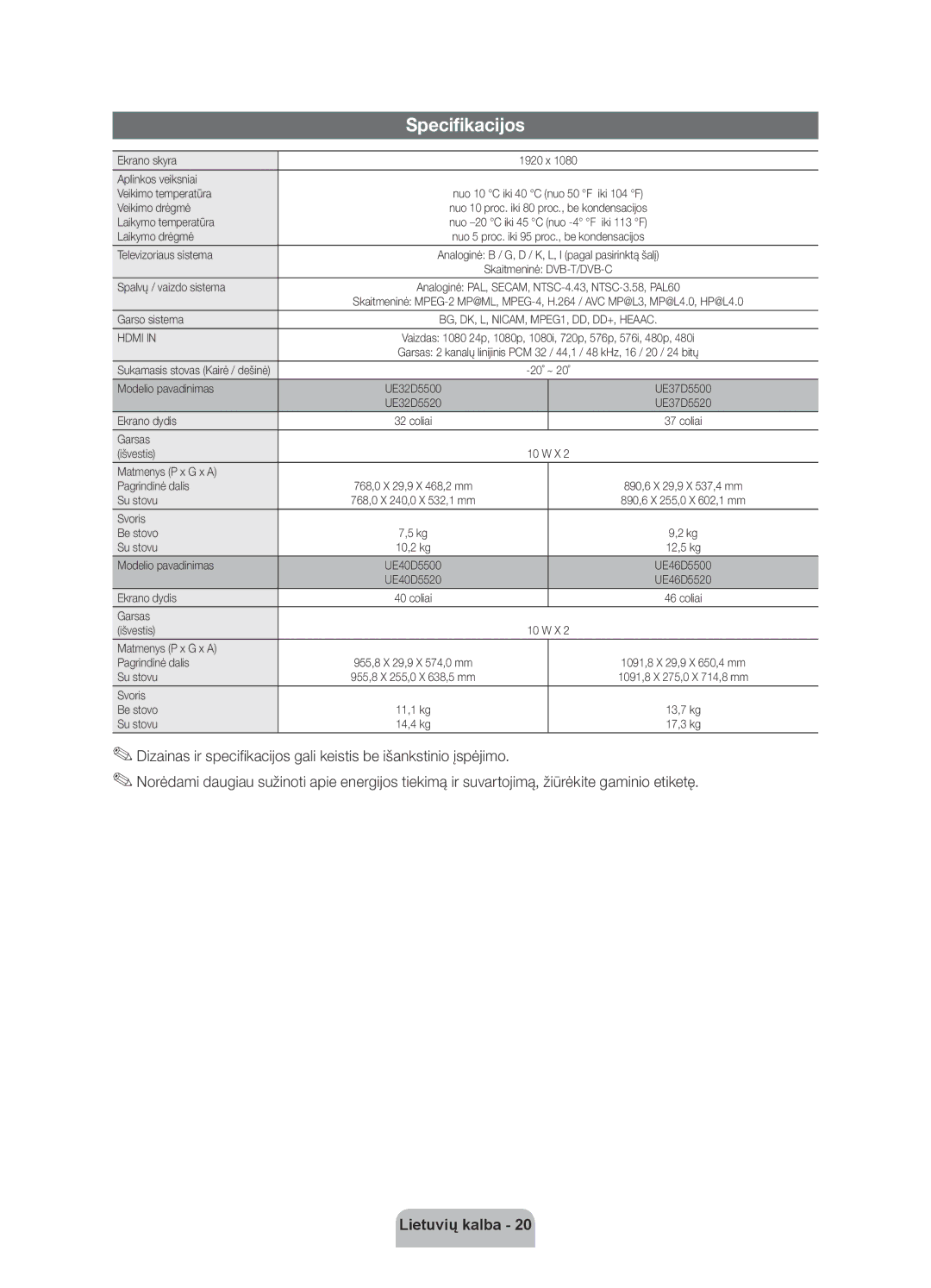 Samsung UE46D5500RWXXH, UE40D5500RWXXH, UE40D5520RWXXC, UE40D5500RWXXC, UE32D5500RWXXH, UE37D5500RWXXH manual Specifikacijos 