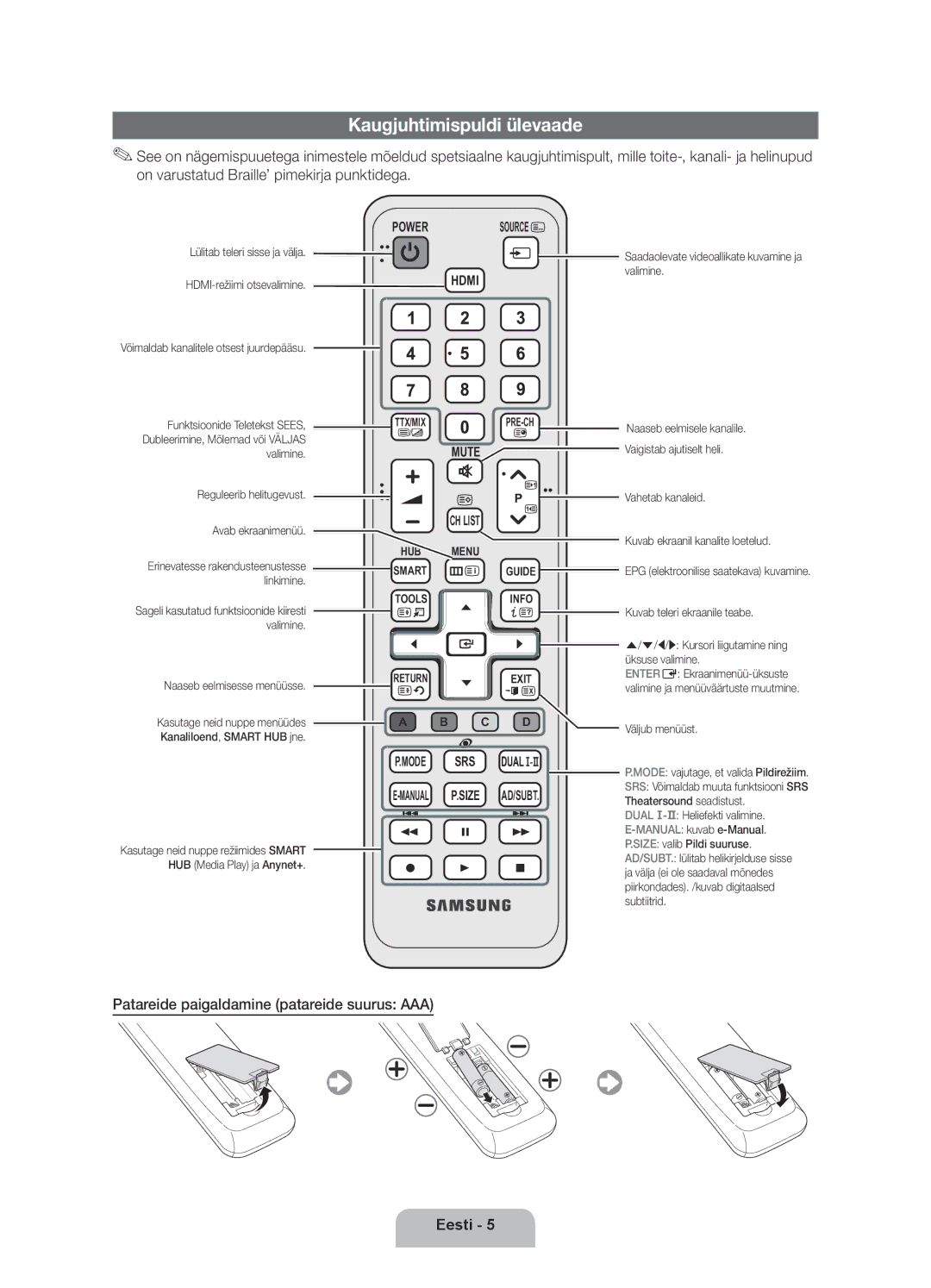 Samsung UE37D5500RWXXH, UE46D5500RWXXH manual Kaugjuhtimispuldi ülevaade, Patareide paigaldamine patareide suurus AAA 