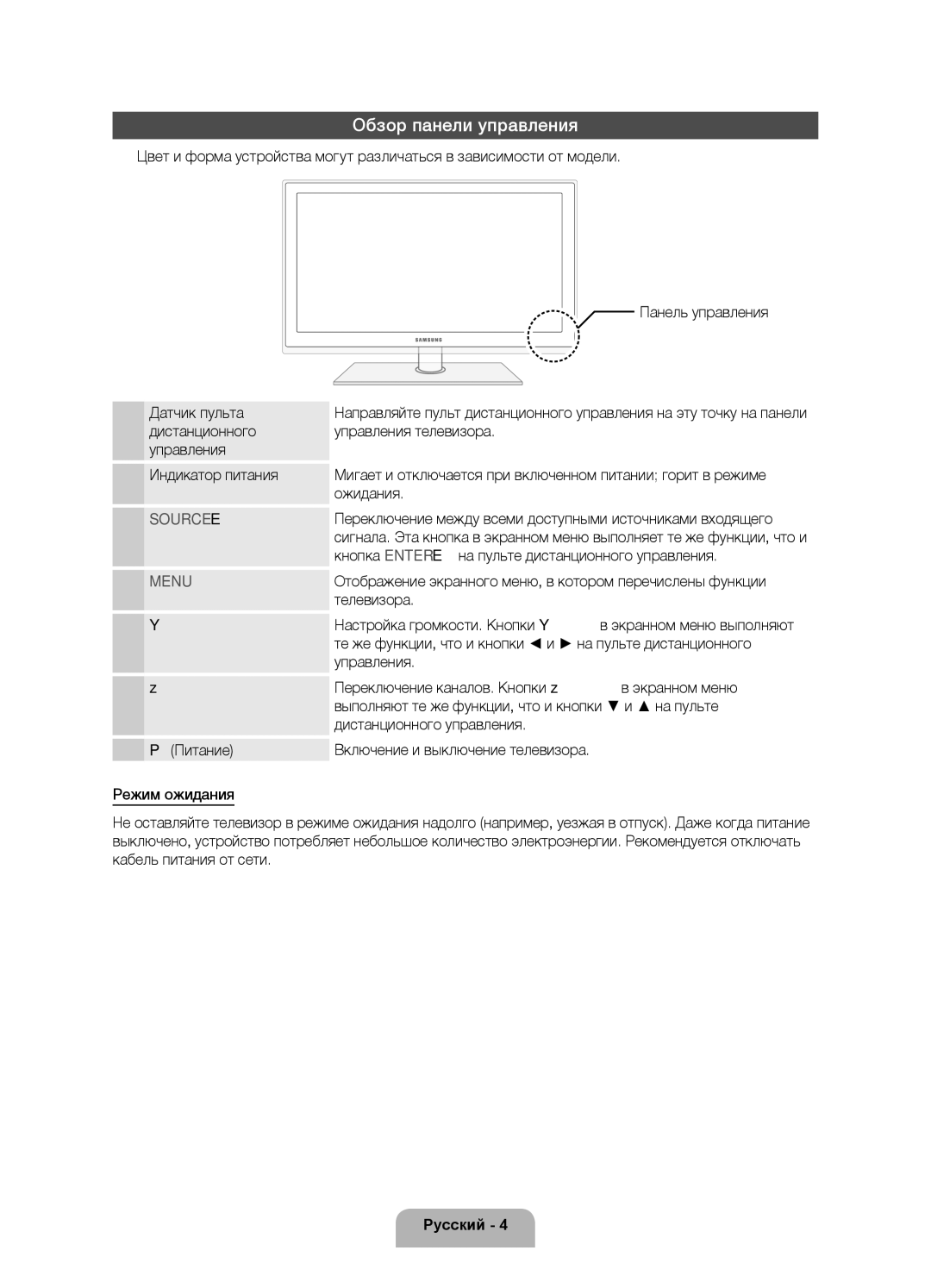 Samsung UE32D5500RWXXH, UE46D5500RWXXH Обзор панели управления, Индикатор питания, Датчик пульта дистанционного управления 