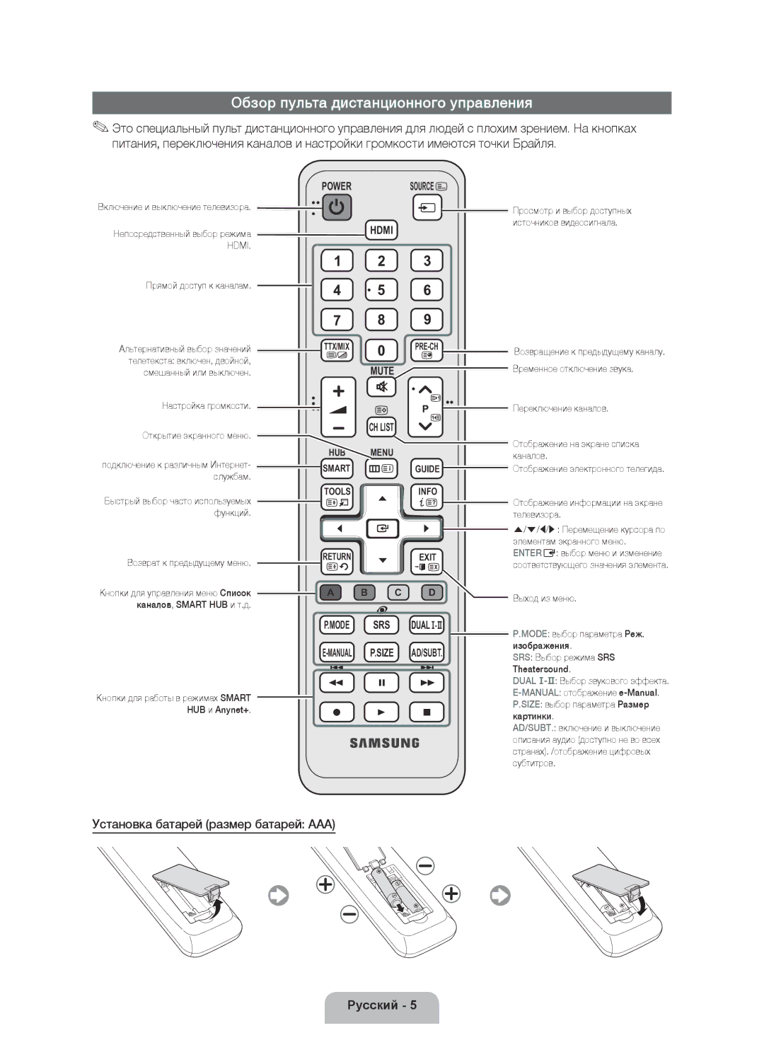 Samsung UE37D5500RWXXH, UE46D5500RWXXH manual Обзор пульта дистанционного управления, Установка батарей размер батарей AAA 