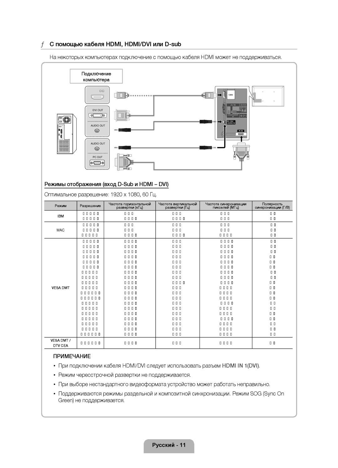 Samsung UE40D5500RWXXH, UE46D5500RWXXH manual Подключение Компьютера, Синхронизации Г/В, 1920 x 67,500 60,000 148,500 +/+ 