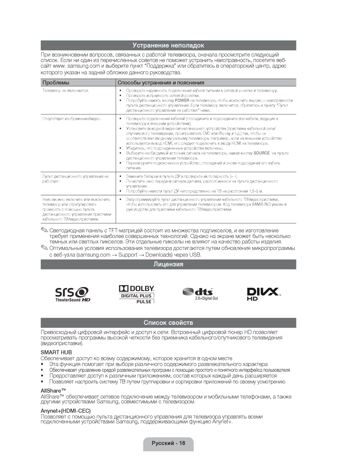 Samsung UE40D5520RWXXH, UE46D5500RWXXH, UE40D5500RWXXH, UE40D5520RWXXC manual Устранение неполадок, Лицензия Список свойств 