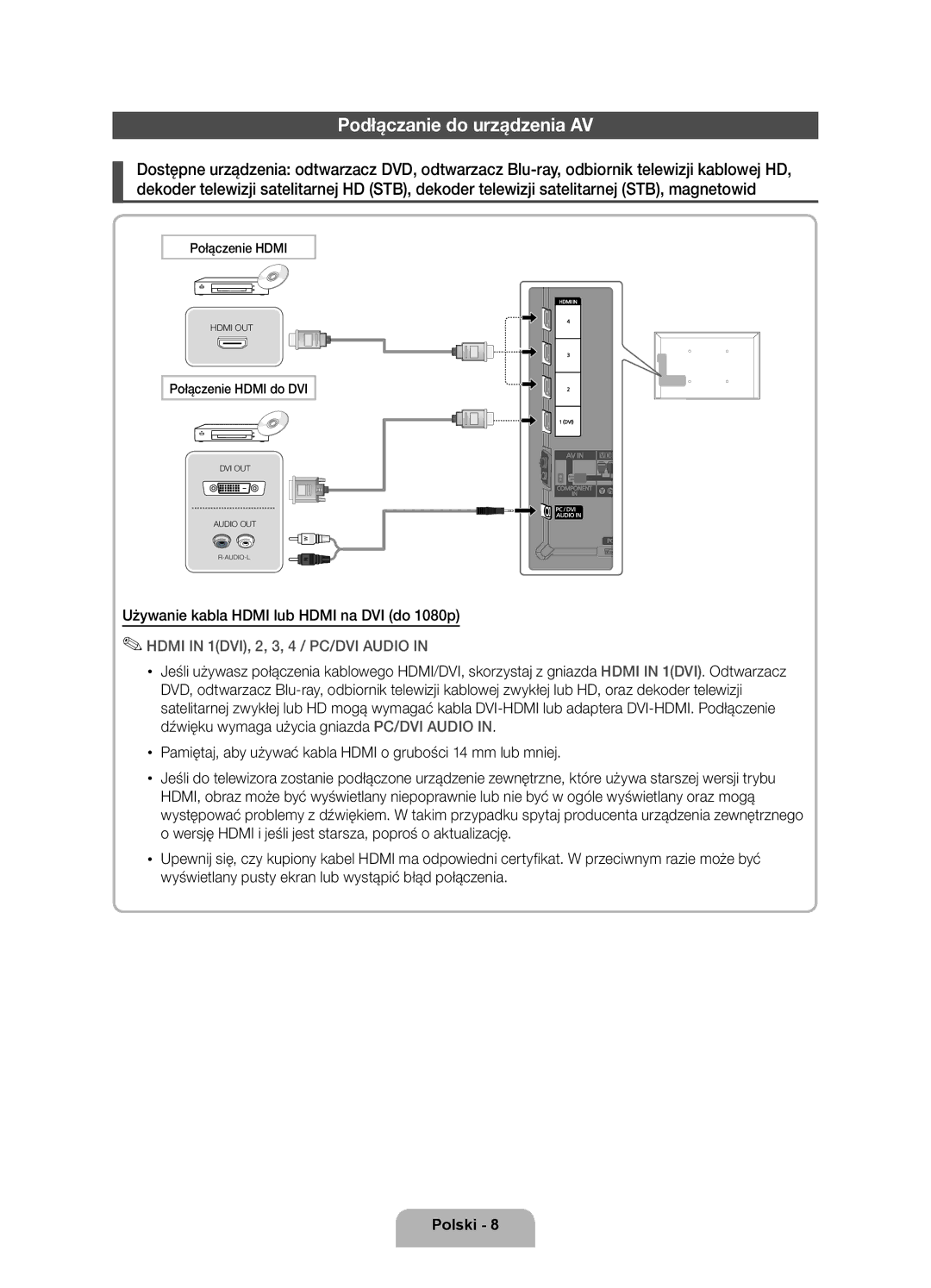 Samsung UE40D5520RWXXH manual Podłączanie do urządzenia AV, Używanie kabla Hdmi lub Hdmi na DVI do 1080p, Połączenie Hdmi 