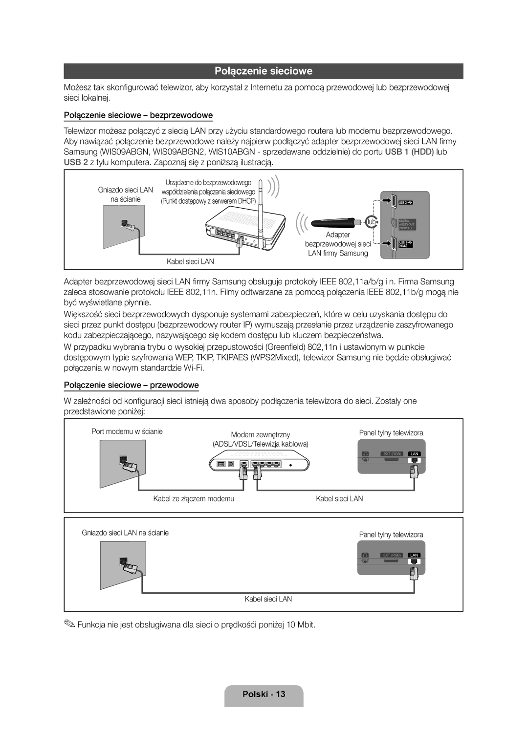 Samsung UE40D5500RWXXC, UE46D5500RWXXH manual Połączenie sieciowe, Na ścianie, Port modemu w ścianie, Modem zewnętrzny 