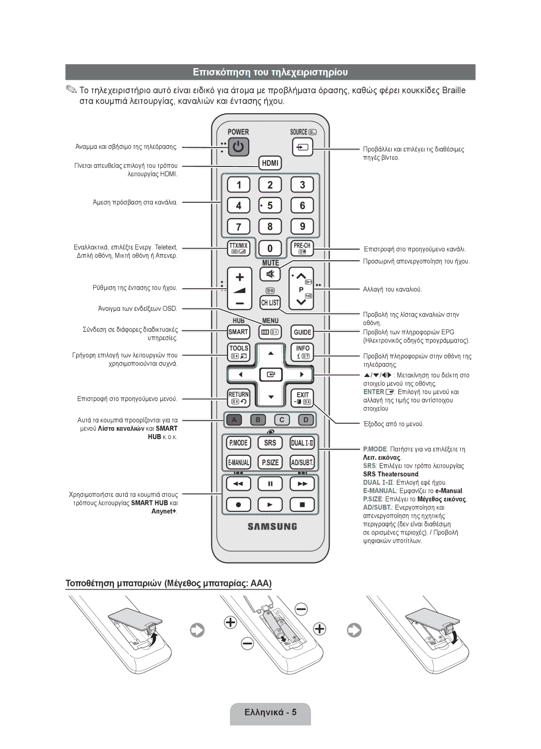 Samsung UE37D5500RWXXH Άναμμα και σβήσιμο της τηλεόρασης, Πηγές βίντεο, Άμεση πρόσβαση στα κανάλια, Ψηφιακών υποτίτλων 