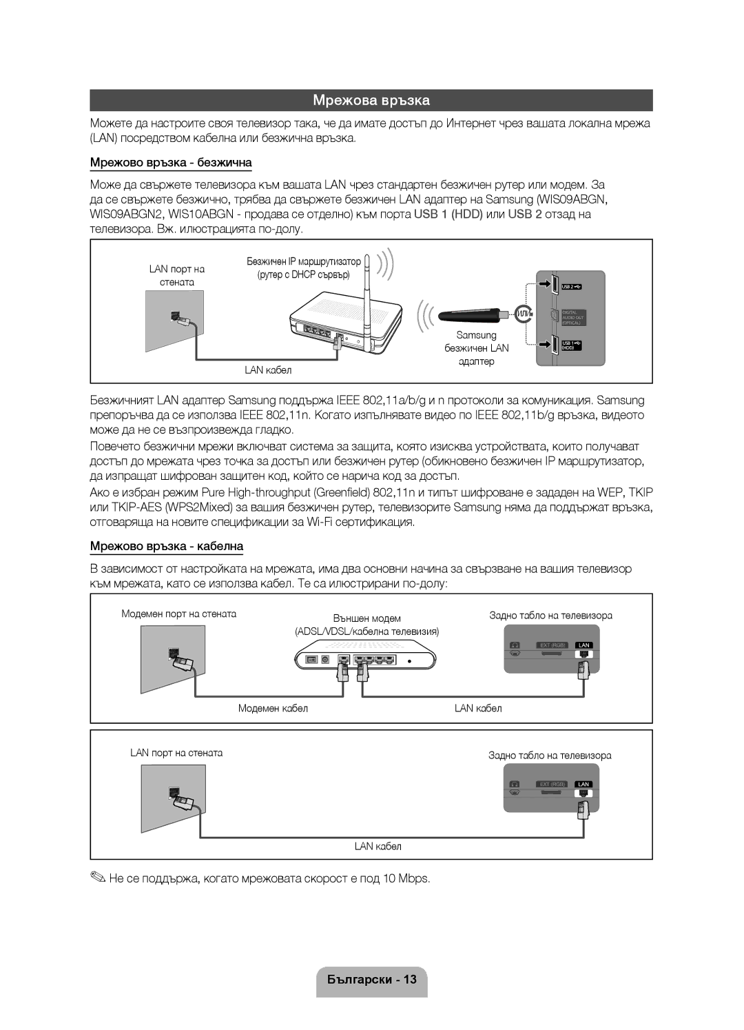 Samsung UE40D5500RWXXC manual Мрежова връзка, Модемен порт на стената, Модемен кабел LAN кабел LAN порт на стената 