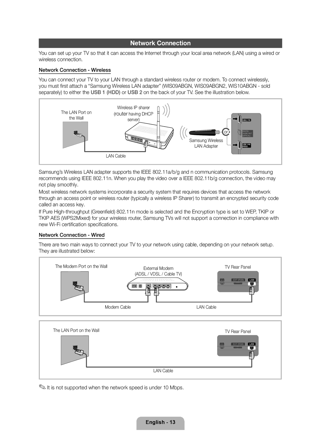 Samsung UE40D5520RWXXC manual Network Connection, It is not supported when the network speed is under 10 Mbps, LAN Port on 