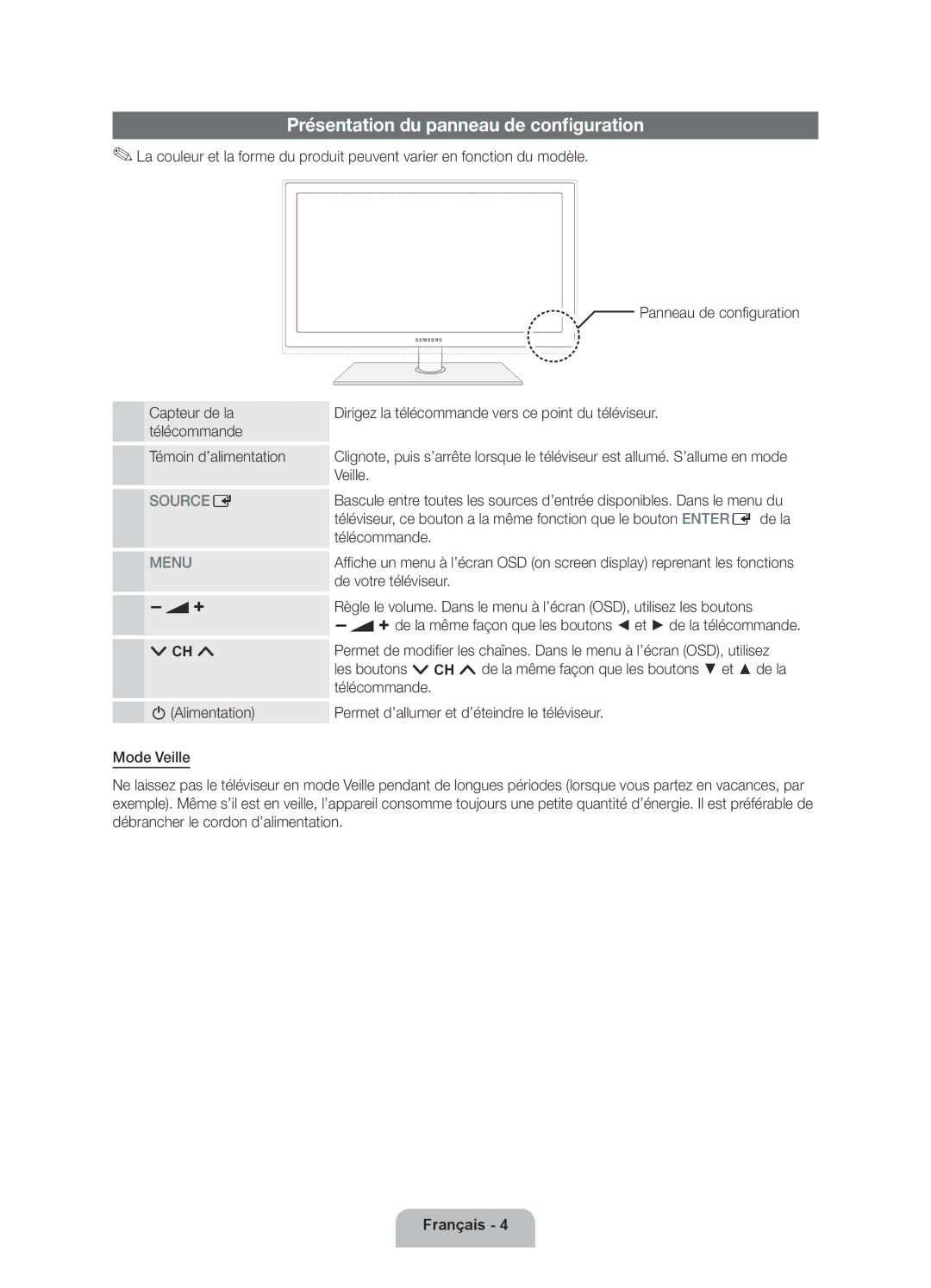 Samsung UE46D5500RWXXH, UE40D5520RWXXC, UE40D5500RWXXC manual Présentation du panneau de configuration, Témoin d’alimentation 