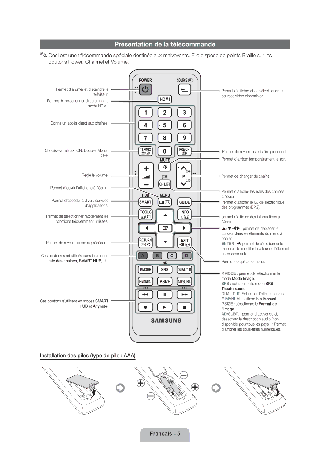 Samsung UE40D5520RWXXC, UE46D5500RWXXH manual Présentation de la télécommande, Installation des piles type de pile AAA 