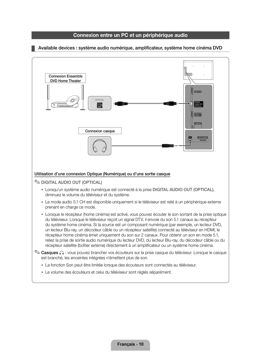 Samsung UE46D5500RWXXH, UE40D5520RWXXC, UE40D5500RWXXC, UE37D5500RWXXC manual Connexion entre un PC et un périphérique audio 