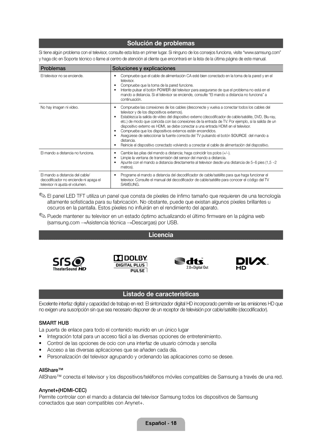 Samsung UE32D5500RWXXC Solución de problemas, Licencia Listado de características, Problemas Soluciones y explicaciones 