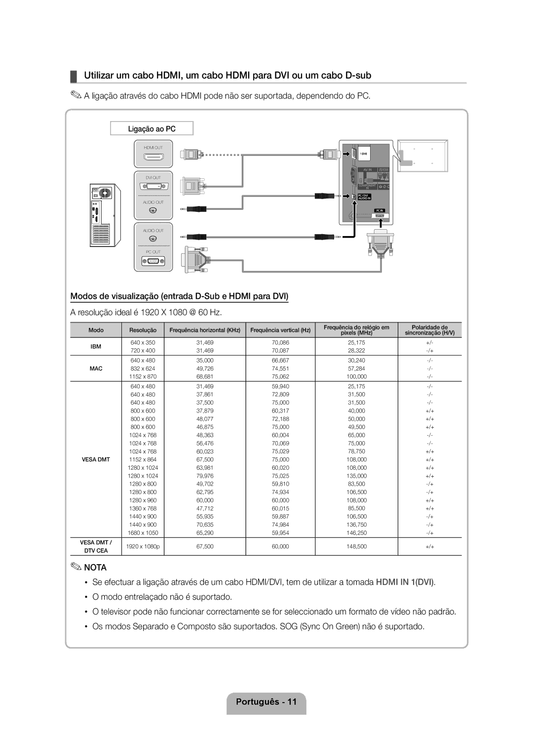 Samsung UE46D5500RWXXC, UE46D5500RWXXH, UE40D5520RWXXC, UE40D5500RWXXC, UE37D5500RWXXC, UE32D5500RWXXC manual Ligação ao PC 