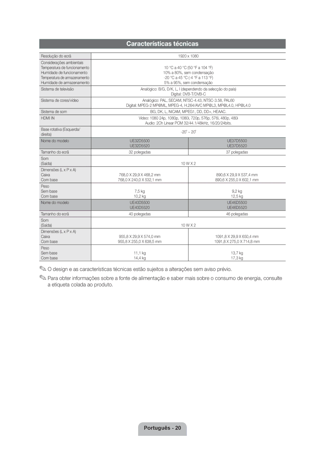 Samsung UE40D5500RWXXC, UE46D5500RWXXH, UE40D5520RWXXC, UE37D5500RWXXC, UE32D5500RWXXC manual Características técnicas 