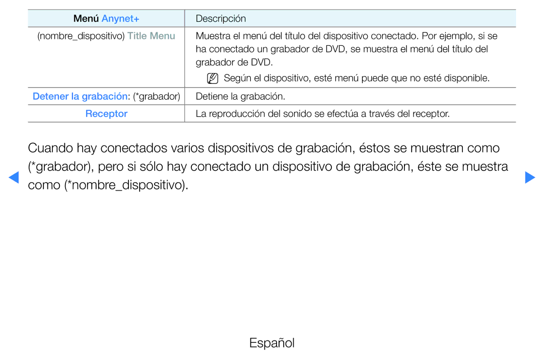 Samsung UE32D5520RWXXH, UE46D5500RWXXH, UE40D5520RWXXC, UE40D5500RWXXC, UE46D5700RSXZG manual Como *nombredispositivo Español 