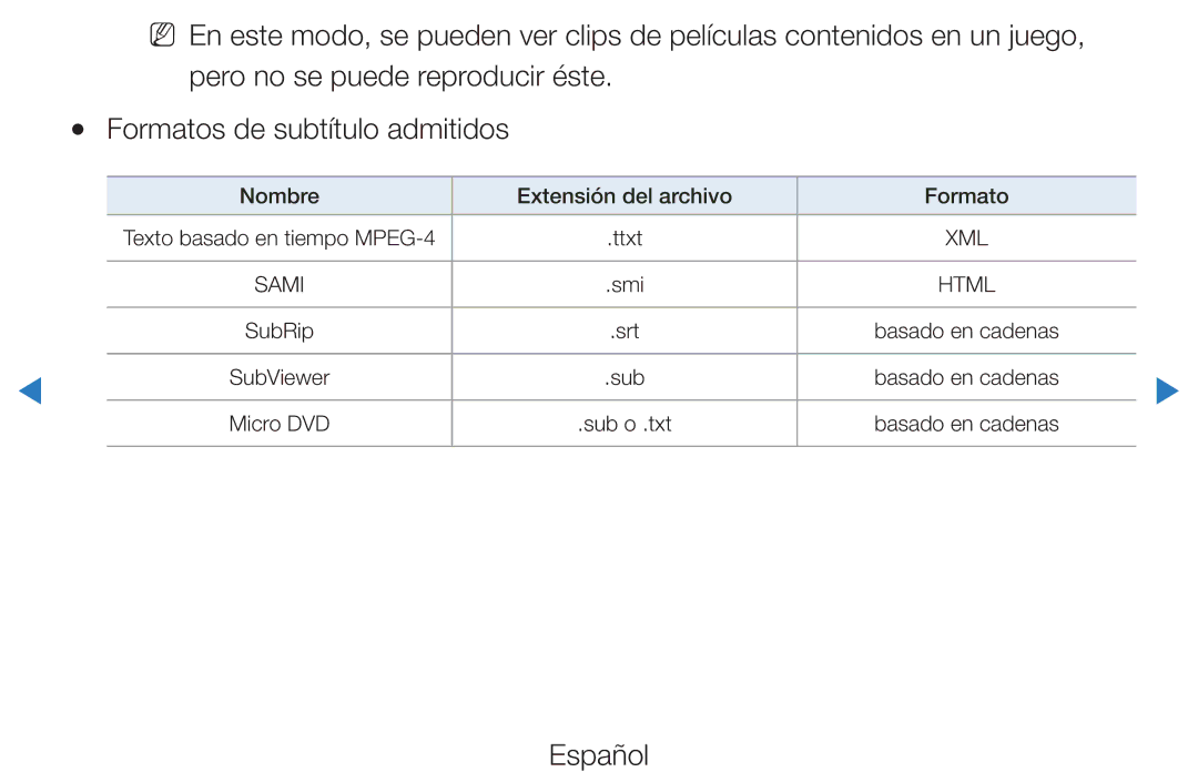 Samsung UE46D5700RSXZG, UE46D5500RWXXH, UE40D5520RWXXC, UE40D5500RWXXC, UE37D5500RWXXC Nombre Extensión del archivo Formato 