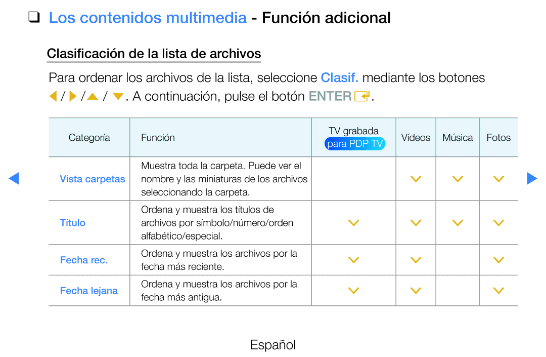 Samsung UE46D5700RSXZG, UE46D5500RWXXH, UE40D5520RWXXC, UE40D5500RWXXC manual Los contenidos multimedia Función adicional 