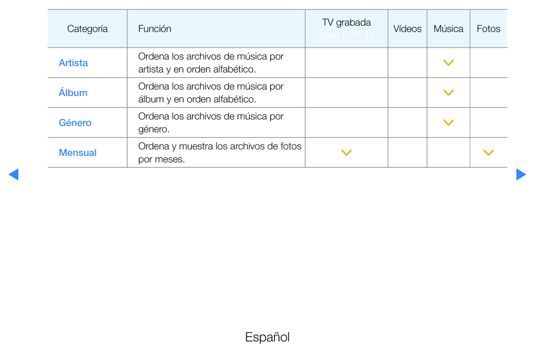 Samsung UE37D5500RWXXC, UE46D5500RWXXH, UE40D5520RWXXC, UE40D5500RWXXC, UE46D5700RSXZG, UE32D5500RWXXC, UE32D5700RSXXC Artista 