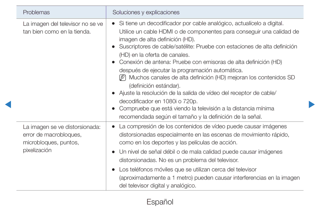 Samsung UE46D5500RWXXH, UE40D5520RWXXC, UE40D5500RWXXC, UE46D5700RSXZG, UE37D5500RWXXC manual Del televisor digital y analógico 