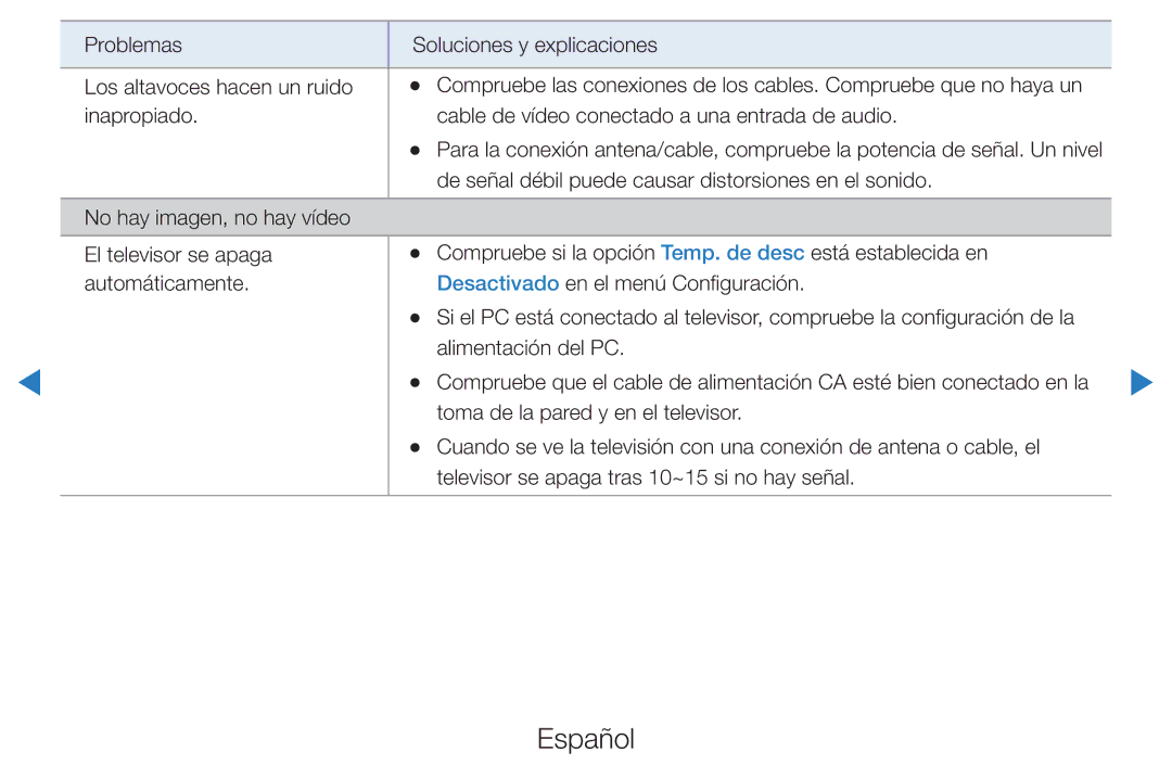 Samsung UE37D5500RWXXC, UE46D5500RWXXH, UE40D5520RWXXC, UE40D5500RWXXC, UE46D5700RSXZG El televisor se apaga automáticamente 