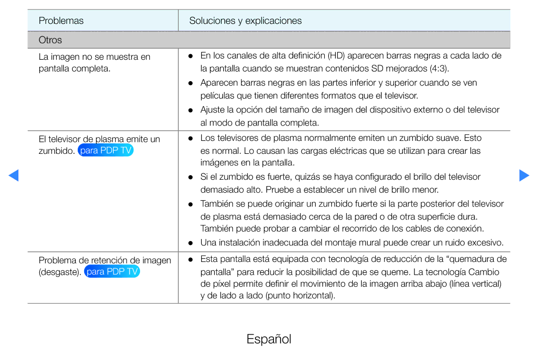 Samsung UE27D5000NWXZT, UE46D5500RWXXH, UE40D5520RWXXC, UE40D5500RWXXC manual Problemas Soluciones y explicaciones Otros 