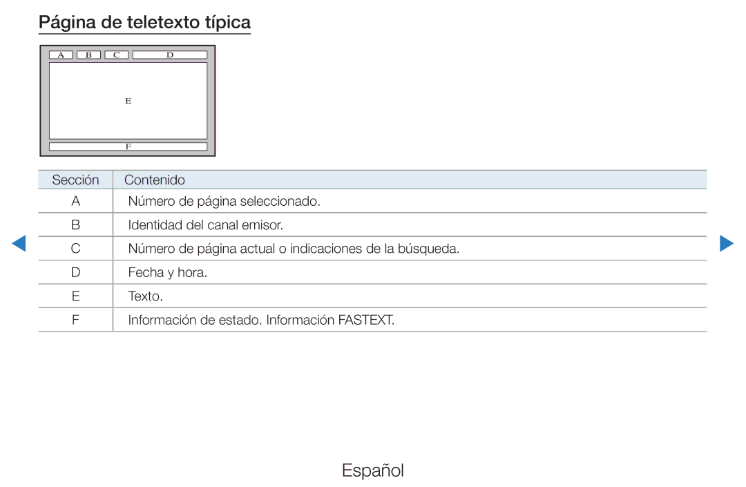 Samsung UE32D5700RSXXC, UE46D5500RWXXH, UE40D5520RWXXC, UE40D5500RWXXC, UE46D5700RSXZG manual Página de teletexto típica 