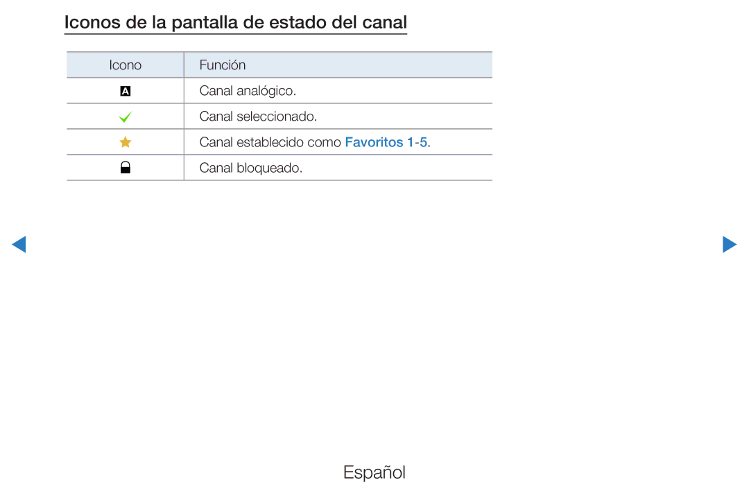 Samsung UE40D5700RSXXC, UE46D5500RWXXH, UE40D5520RWXXC, UE40D5500RWXXC manual Iconos de la pantalla de estado del canal 