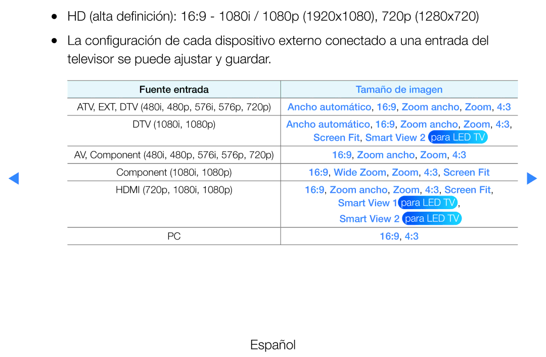 Samsung UE37D5500RWXXC, UE46D5500RWXXH, UE40D5520RWXXC, UE40D5500RWXXC, UE46D5700RSXZG, UE32D5500RWXXC manual Para LED TV 