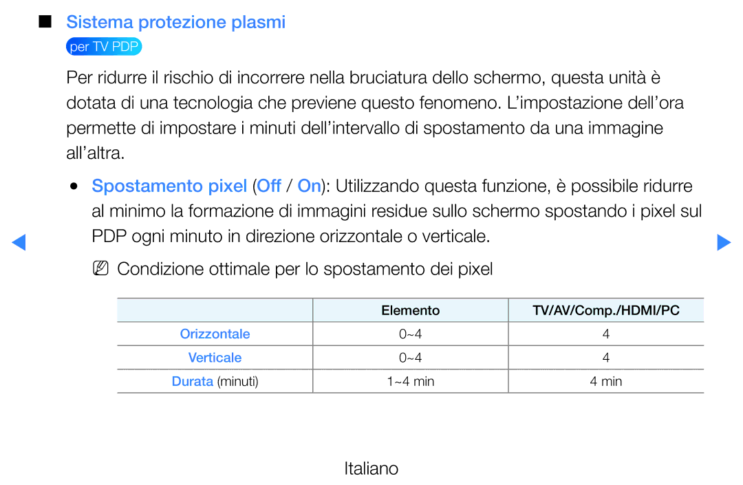 Samsung UE40D5500RPXZT, UE46D5500RWXXH, UE40D5720RSXXN, UE40D5500RWXXH, UE32D5720RSXXN manual Sistema protezione plasmi 