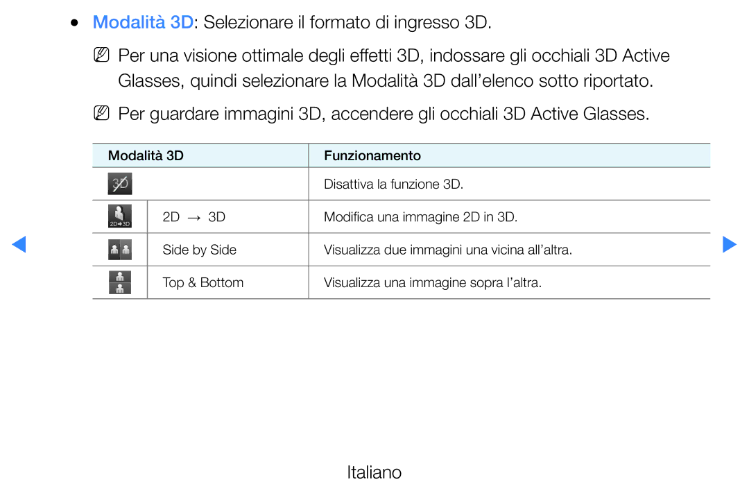 Samsung UE40D5720RSXXN, UE46D5500RWXXH, UE40D5500RWXXH, UE32D5720RSXXN Modalità 3D Selezionare il formato di ingresso 3D 