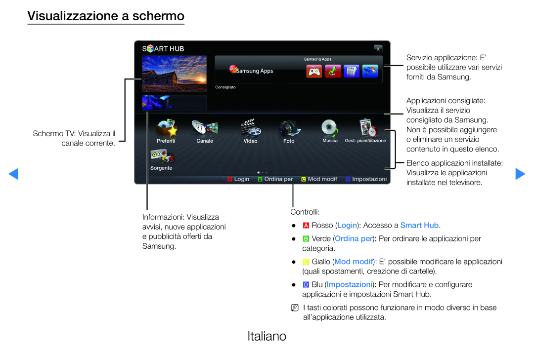 Samsung UE40D5720RSXXN, UE46D5500RWXXH, UE40D5500RWXXH Visualizzazione a schermo, Schermo TV Visualizza il canale corrente 