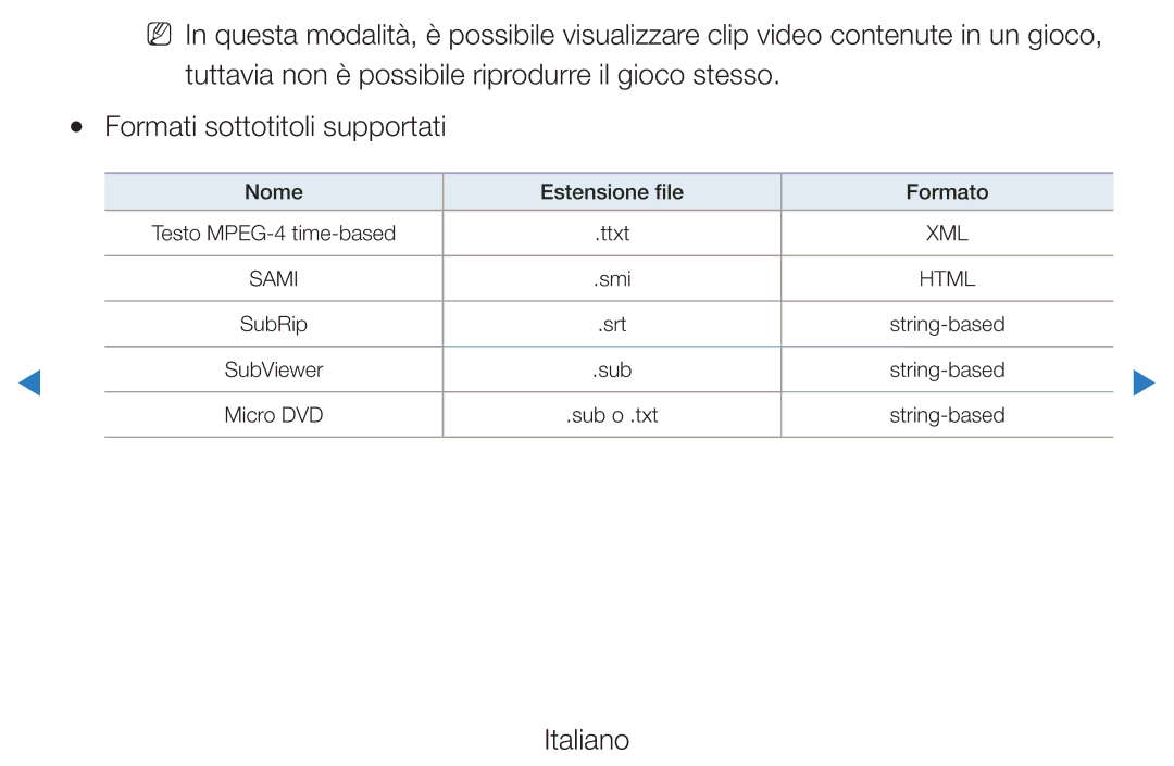 Samsung UE40D5500RPXZT, UE46D5500RWXXH, UE40D5720RSXXN, UE40D5500RWXXH, UE32D5720RSXXN manual Nome Estensione file Formato 