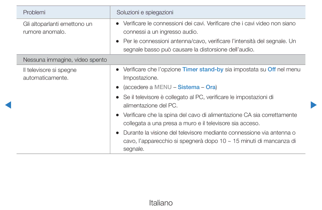 Samsung UE27D5000NWXZT, UE46D5500RWXXH, UE40D5720RSXXN, UE40D5500RWXXH manual Il televisore si spegne automaticamente 