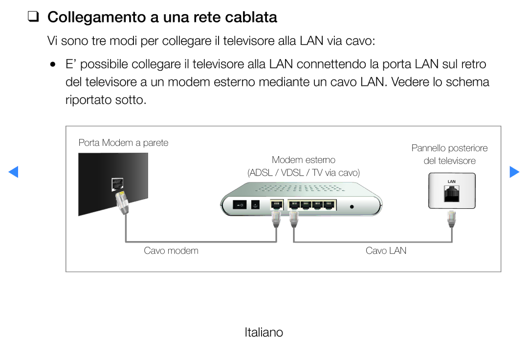 Samsung UE46D5500RWXXH, UE40D5720RSXXN, UE40D5500RWXXH, UE32D5720RSXXN, UE32D5700RSXZF manual Collegamento a una rete cablata 