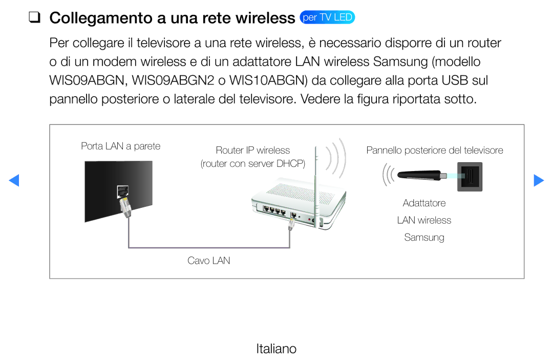 Samsung UE40D5500RPXZT, UE46D5500RWXXH, UE40D5720RSXXN, UE40D5500RWXXH manual Collegamento a una rete wireless per TV LED 