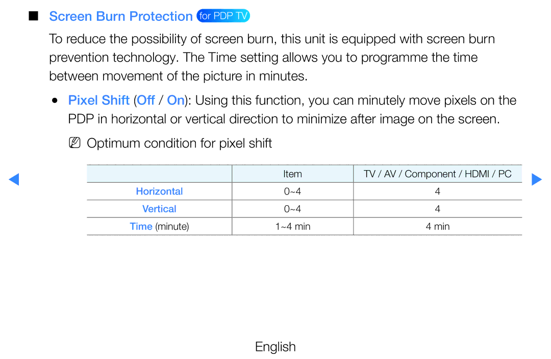 Samsung UE32D5705RSXXE, UE46D5500RWXXH, UE40D5720RSXXN, UE40D5500RWXXH, UE32D5720RSXZG manual Screen Burn Protection for PDP TV 