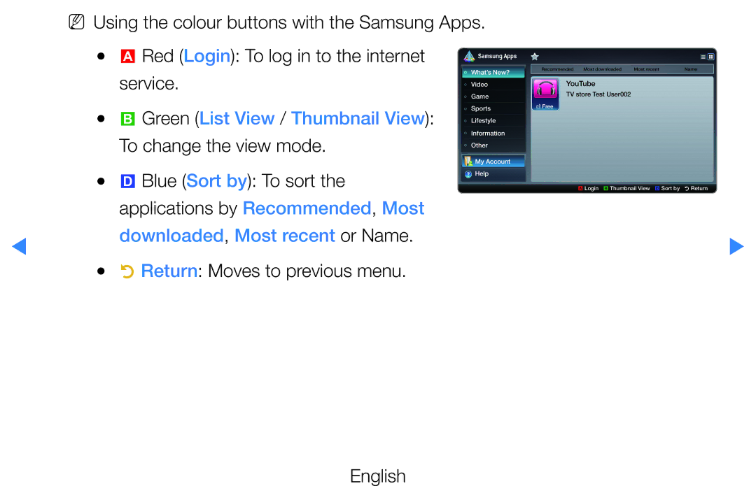 Samsung UE40D5700RSXZF, UE46D5500RWXXH, UE40D5720RSXXN Green List View / Thumbnail View, Downloaded, Most recent or Name 