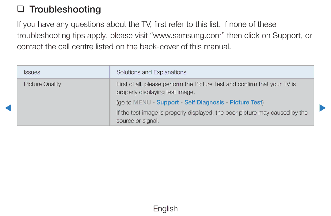 Samsung UE46D5720RSXZG, UE46D5500RWXXH, UE40D5720RSXXN, UE40D5500RWXXH, UE32D5720RSXZG, UE37D5700RSXZG manual Troubleshooting 